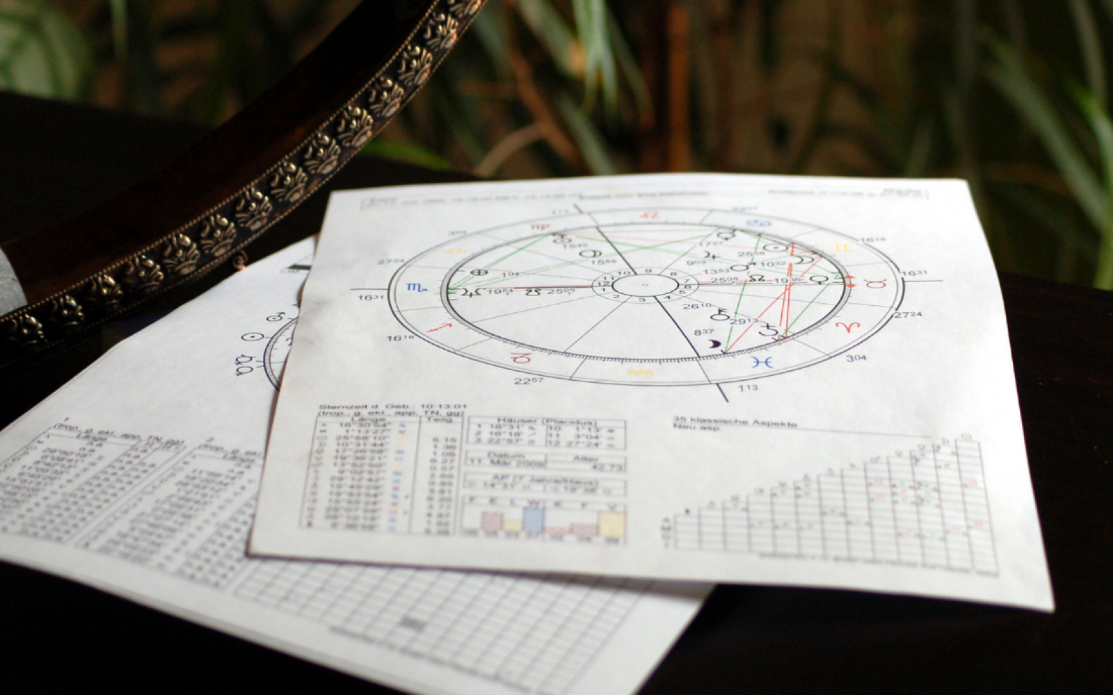 Dnevni horoskop za soboto, 19. februarja 2022